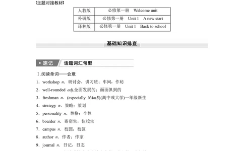 2025届高中英语一轮话题复习（学生版）：主题一人与自我　语境2　个人、家庭、社区及学校生活&mdash;&mdash;学校生活_03高考英语_2025年新高考资料_一轮复习