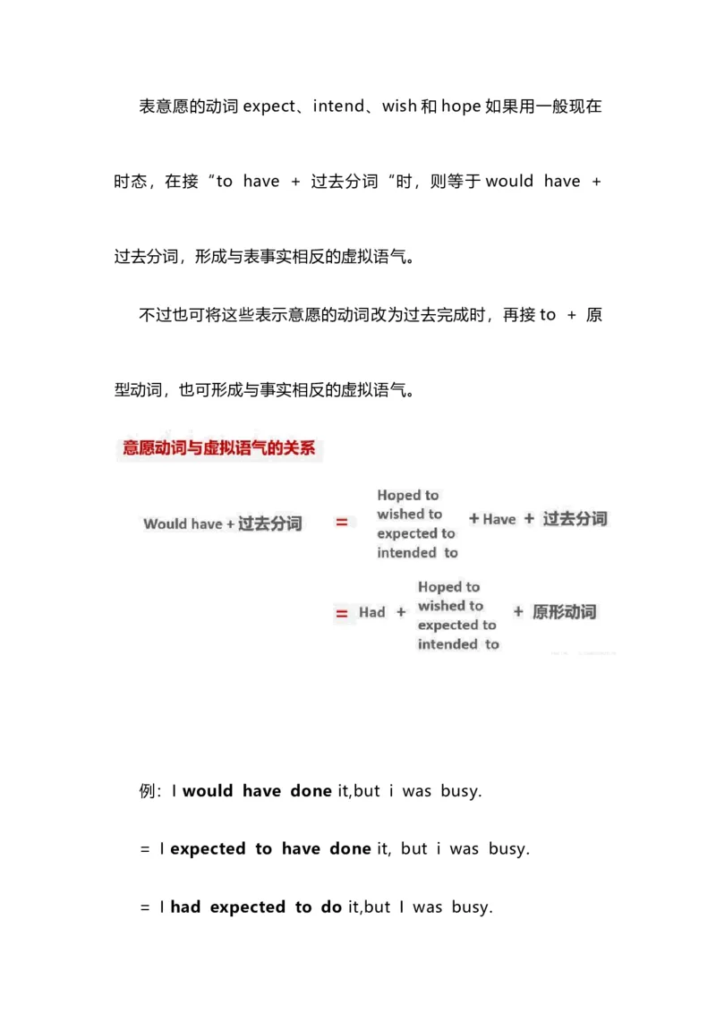 2021届人大附中高中英语新高考语法一轮复习讲义（13）非谓语动词（不定式的特殊用法）知识点总结整理_03高考英语_新高考复习资料_2022年新高考资料_2022年新高考英语一轮复习