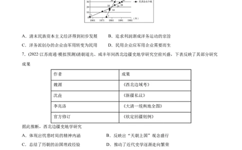 2022年高考历史真题与模拟题分专题训练专题05工业文明冲击下中国的转型（1840-1894年）（学生版）_07高考历史_2024年新高考资料_3.2024专项复习