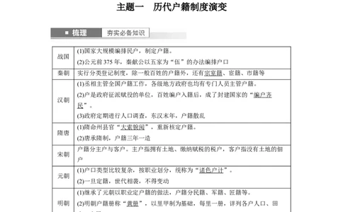 2024年高考历史一轮复习（部编版）板块7第15单元第44讲　中国古代的户籍制度与社会治理_07高考历史_新高考复习资料_2024年新高考复习资料_一轮复习资料