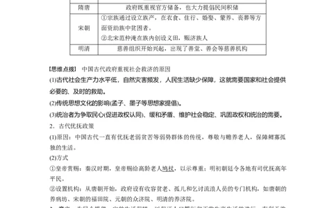 2024年高考历史一轮复习（部编版）板块7第15单元第44讲　中国古代的户籍制度与社会治理_07高考历史_新高考复习资料_2024年新高考复习资料_一轮复习资料