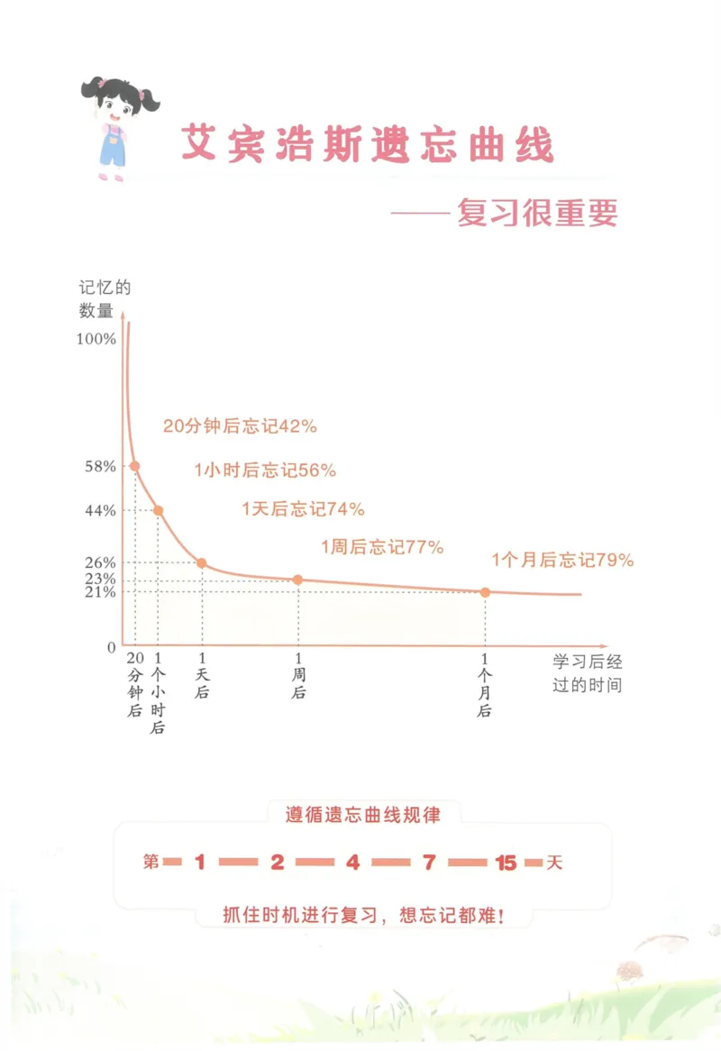 状元默写本四年级上双层_26春四年级上下册人教版_四上英语合集人教版PEP英语四年级上册新教材（教学视频+课件+动画+音频+练习+教案）_17练习资料_小学英语（预习复习资料大礼包）