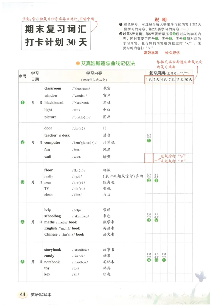 状元默写本四年级上双层_26春四年级上下册人教版_四上英语合集人教版PEP英语四年级上册新教材（教学视频+课件+动画+音频+练习+教案）_17练习资料_小学英语（预习复习资料大礼包）