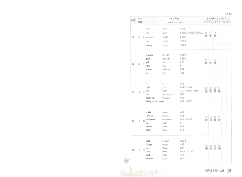 状元默写本四年级上双层_26春四年级上下册人教版_四上英语合集人教版PEP英语四年级上册新教材（教学视频+课件+动画+音频+练习+教案）_17练习资料_小学英语（预习复习资料大礼包）