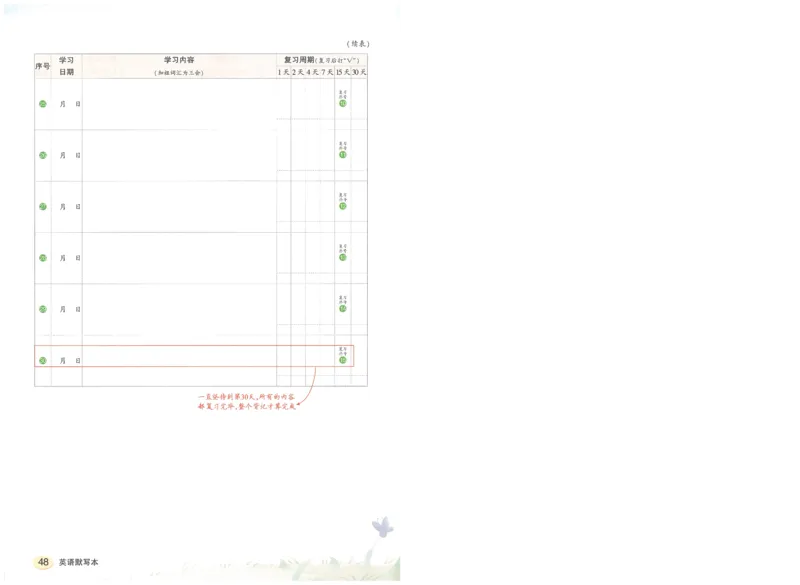 状元默写本四年级上双层_26春四年级上下册人教版_四上英语合集人教版PEP英语四年级上册新教材（教学视频+课件+动画+音频+练习+教案）_17练习资料_小学英语（预习复习资料大礼包）