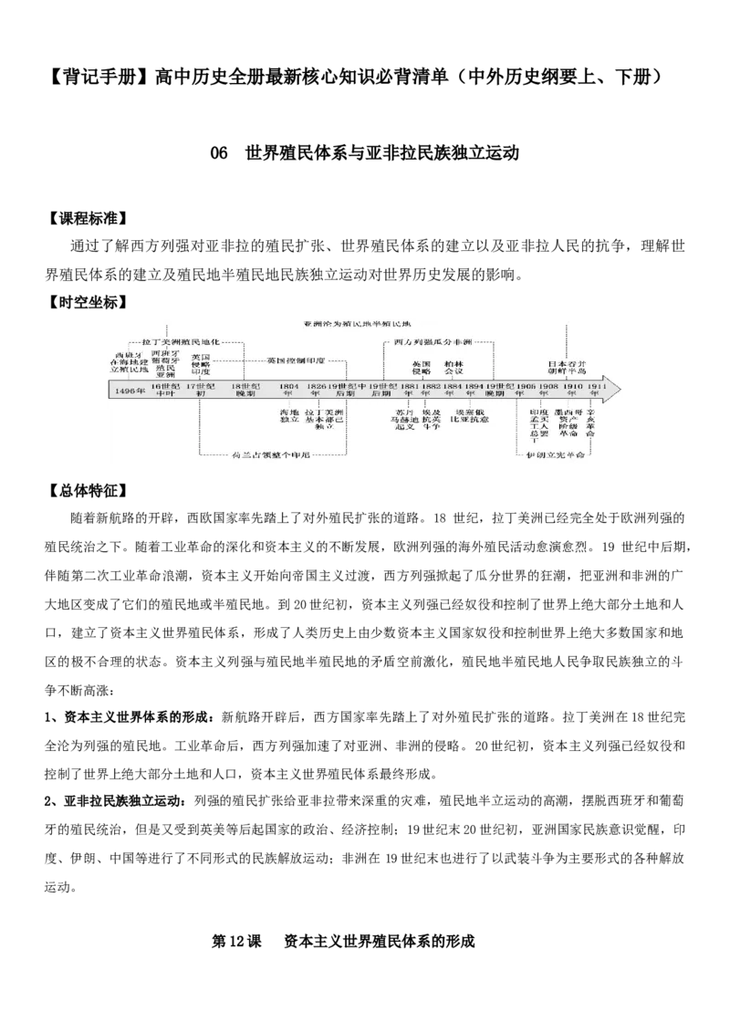 06++世界殖民体系与亚非拉民族独立运动+-背记手册高中历史全册最新核心知识必背清单（中外历史纲要上、下册）_07高考历史_2024年新高考资料_1.2024一轮复习