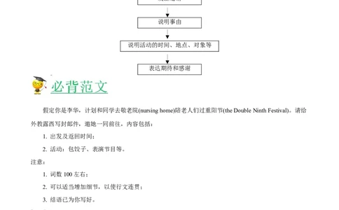 1.写作类型及其应对策略-高频考点解密2023年高考英语二轮复习讲义+分层训练（全国通用）_03高考英语_通用版（老高考）复习资料_2023年复习资料_二轮复习