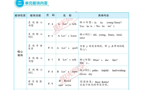 教案正文5上_Unit1_26春四年级上下册人教版_四上英语合集人教版PEP英语四年级上册新教材（教学视频+课件+动画+音频+练习+教案）_19同步教案课件_人教pep3_3-6上册