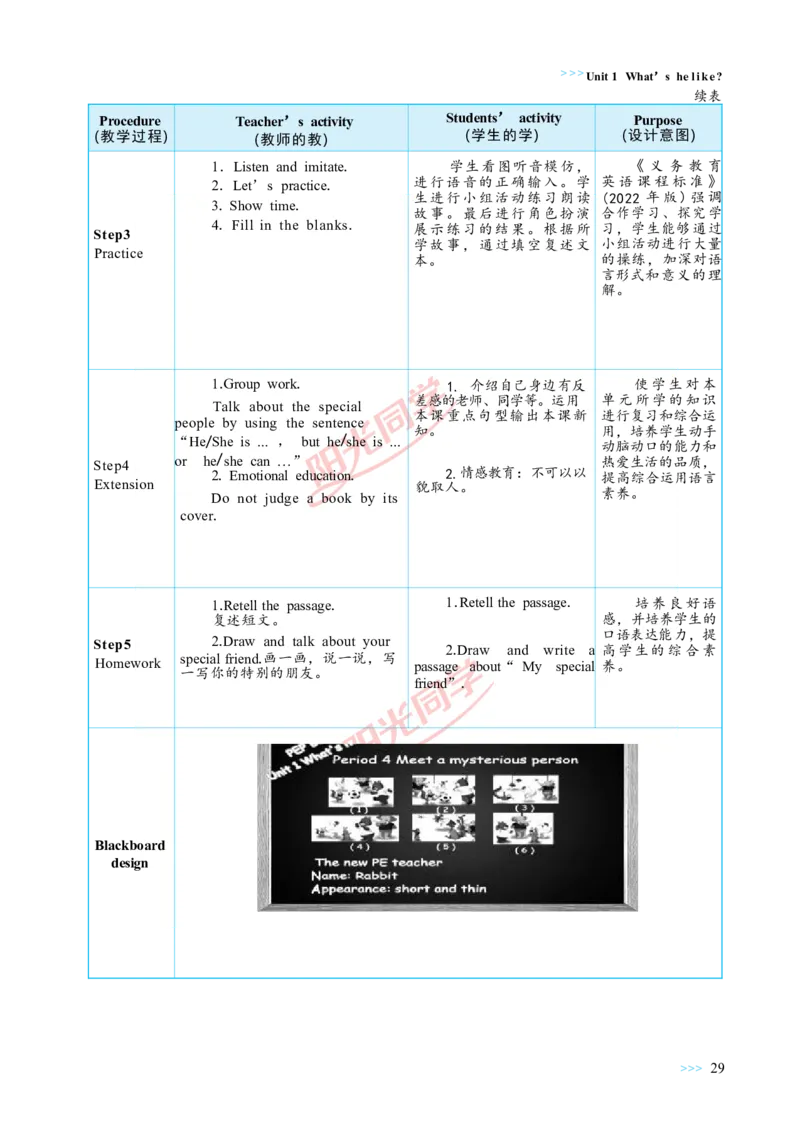 教案正文5上_Unit1_26春四年级上下册人教版_四上英语合集人教版PEP英语四年级上册新教材（教学视频+课件+动画+音频+练习+教案）_19同步教案课件_人教pep3_3-6上册