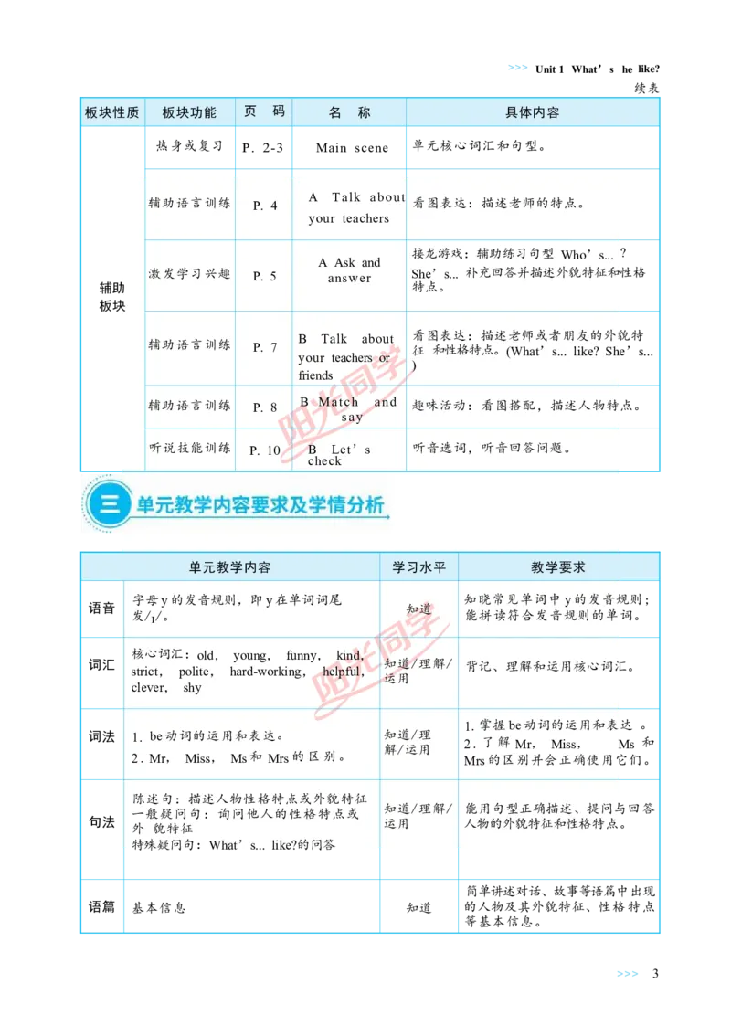 教案正文5上_Unit1_26春四年级上下册人教版_四上英语合集人教版PEP英语四年级上册新教材（教学视频+课件+动画+音频+练习+教案）_19同步教案课件_人教pep3_3-6上册