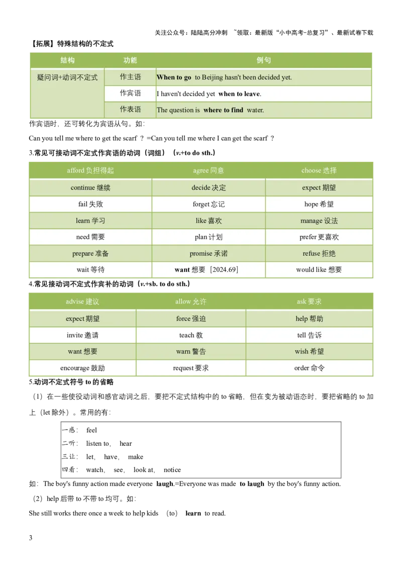 专题08非谓语动词（讲练）（原卷版）_02中考总复习（2026版更新中）_03-英语-中考总复习_2025中考复习资料_2025中考二轮课件ppt+讲义+练习英语_讲义+练习