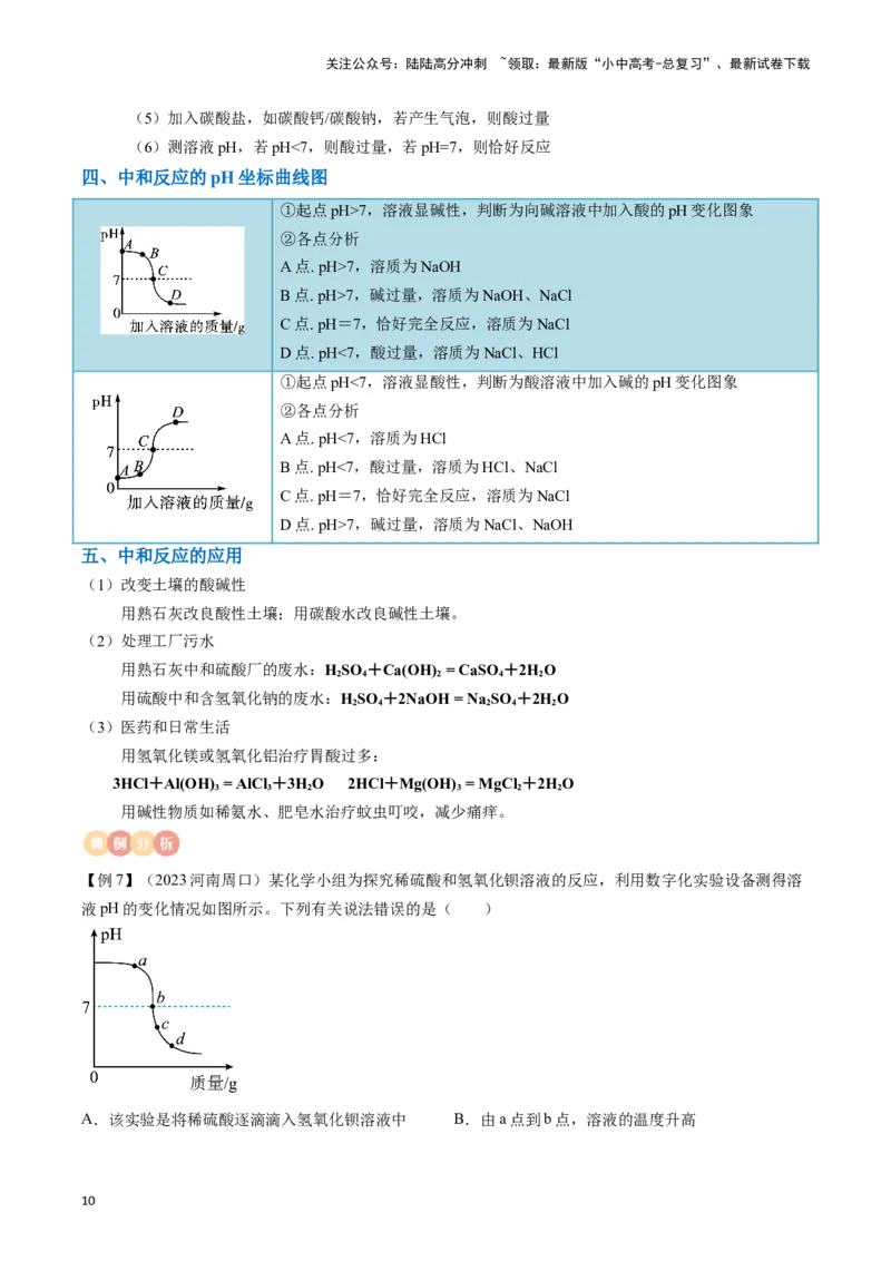 专题07常见的酸和碱（原卷版）_02中考总复习（2026版更新中）_05-化学-中考总复习_2024年中考复习资料_一轮复习资料_完口袋书2024年中考化学一轮复习知识清单