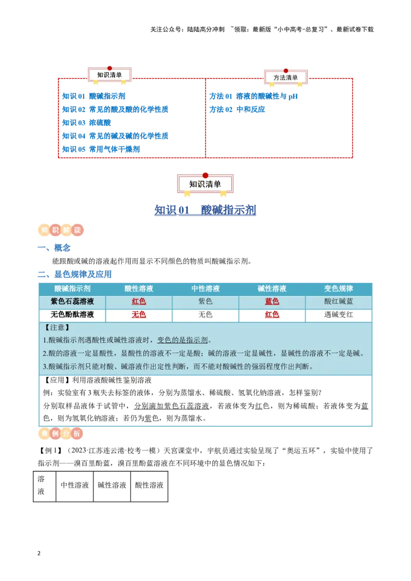 专题07常见的酸和碱（原卷版）_02中考总复习（2026版更新中）_05-化学-中考总复习_2024年中考复习资料_一轮复习资料_完口袋书2024年中考化学一轮复习知识清单