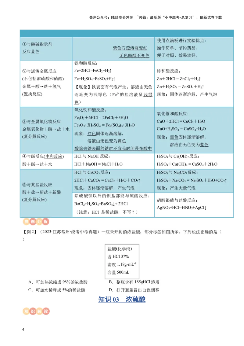 专题07常见的酸和碱（原卷版）_02中考总复习（2026版更新中）_05-化学-中考总复习_2024年中考复习资料_一轮复习资料_完口袋书2024年中考化学一轮复习知识清单