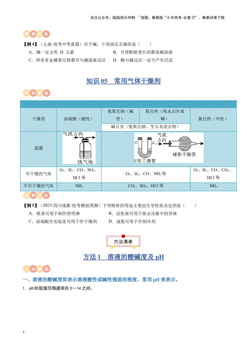 专题07常见的酸和碱（原卷版）_02中考总复习（2026版更新中）_05-化学-中考总复习_2024年中考复习资料_一轮复习资料_完口袋书2024年中考化学一轮复习知识清单