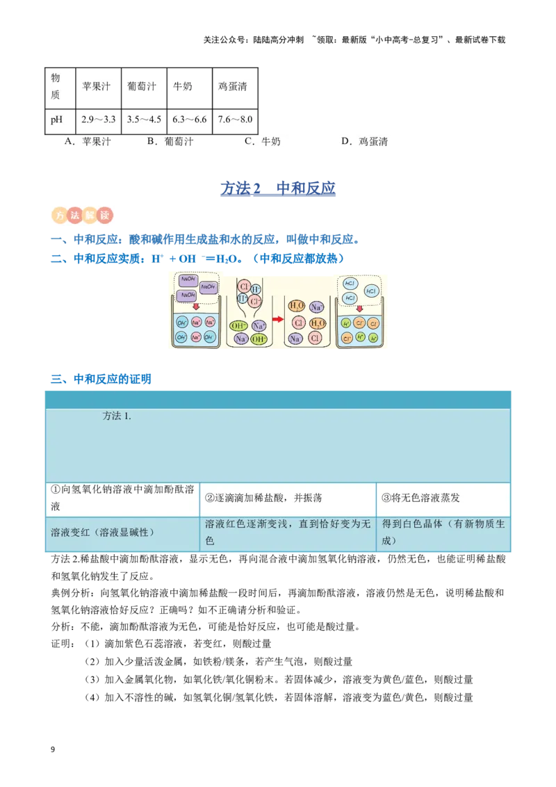 专题07常见的酸和碱（原卷版）_02中考总复习（2026版更新中）_05-化学-中考总复习_2024年中考复习资料_一轮复习资料_完口袋书2024年中考化学一轮复习知识清单
