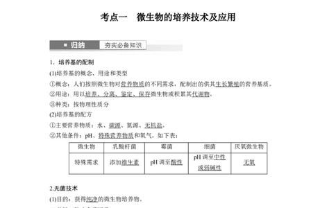 2024年高考生物一轮复习（新人教版）第10单元　第2课时　微生物的培养技术及应用_09高考生物_2024年新高考资料_1.2024一轮复习_2024年高考生物一轮复习讲义（新人教版）