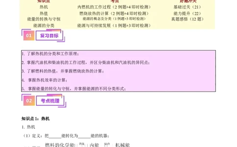 专题06热机和能源的利用（原卷版）_02中考总复习（2026版更新中）_04-物理-中考总复习_2024年中考复习资料_一轮复习_完备战2024年中考物理一轮复习考点帮（全国通用）