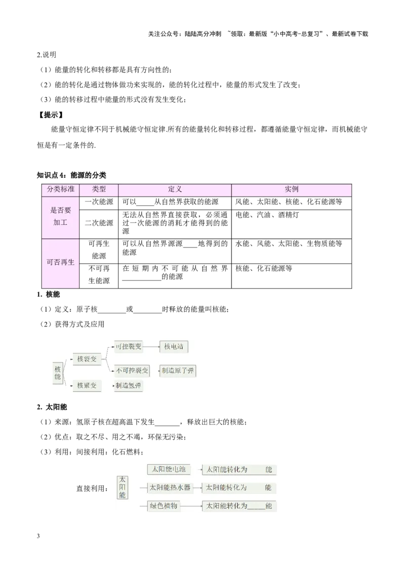 专题06热机和能源的利用（原卷版）_02中考总复习（2026版更新中）_04-物理-中考总复习_2024年中考复习资料_一轮复习_完备战2024年中考物理一轮复习考点帮（全国通用）