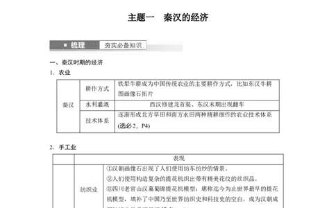 2024年高考历史一轮复习（部编版）板块1第1单元第4讲　秦汉的经济、文化与科技_07高考历史_新高考复习资料_2024年新高考复习资料_一轮复习资料_2024年高考历史一轮复习讲义（部编版）