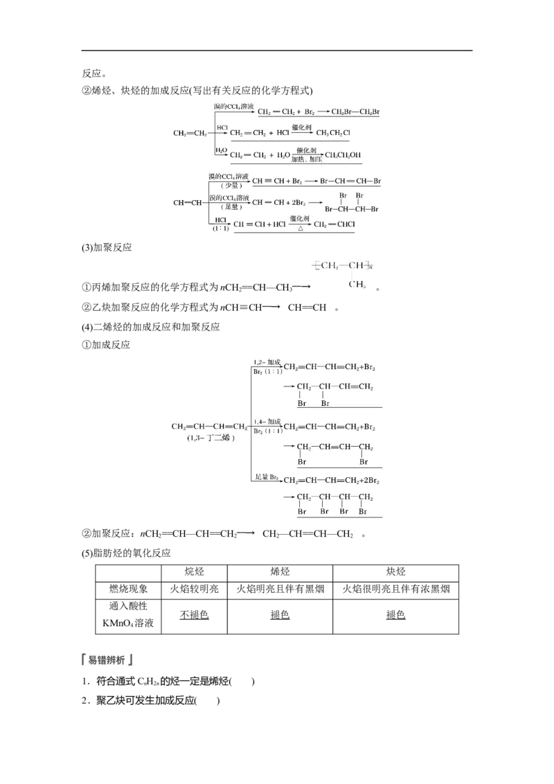 2023年高考化学一轮复习（全国版）第11章第61讲　烃_05高考化学_通用版（老高考）复习资料_2023年复习资料_一轮复习_2023年高考化学一轮复习讲义+课件（全国版）
