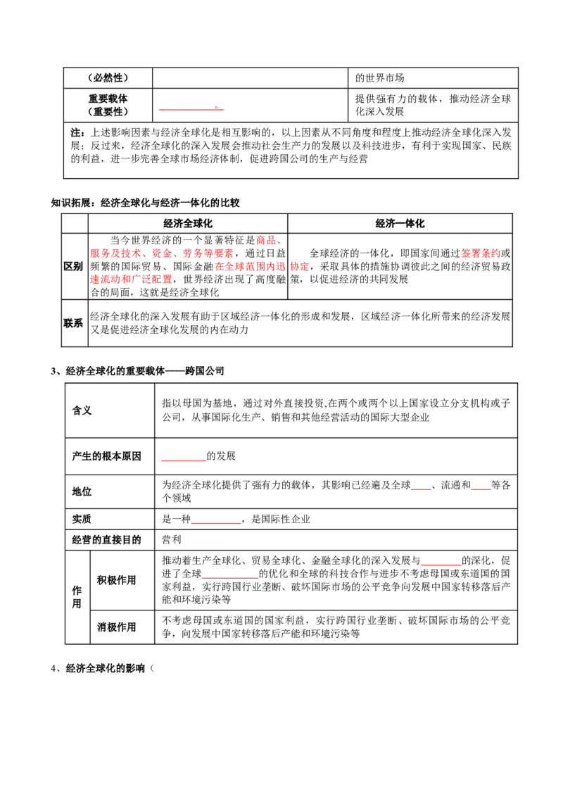专题12国际形势与中国外交（讲义）（原卷版）_8.2025政治总复习_2024年新高考资料_2.2024二轮复习_2024年高考政治二轮复习讲练测（新教材新高考）