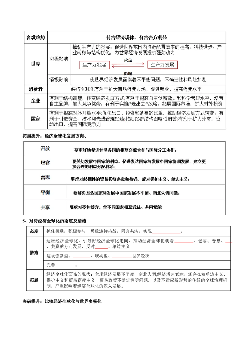 专题12国际形势与中国外交（讲义）（原卷版）_8.2025政治总复习_2024年新高考资料_2.2024二轮复习_2024年高考政治二轮复习讲练测（新教材新高考）