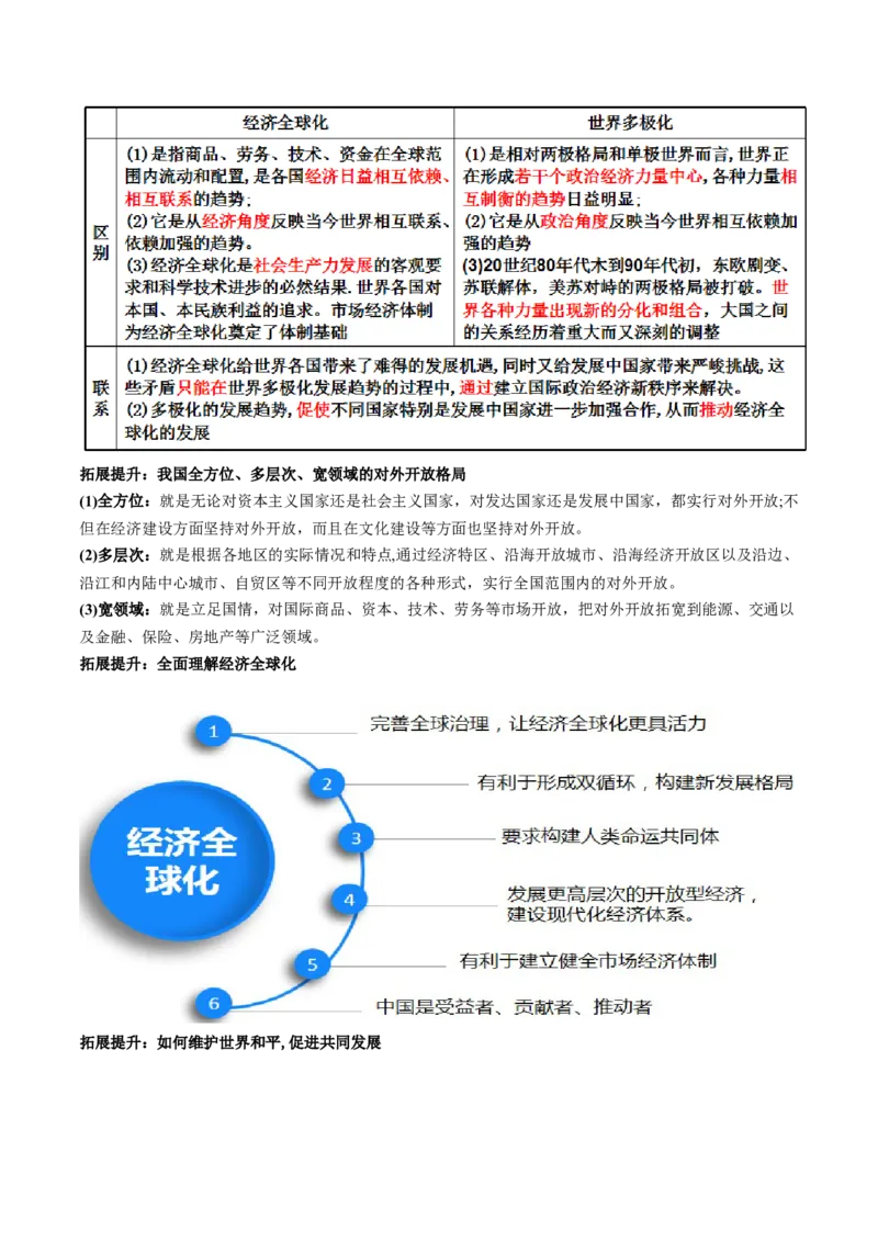 专题12国际形势与中国外交（讲义）（原卷版）_8.2025政治总复习_2024年新高考资料_2.2024二轮复习_2024年高考政治二轮复习讲练测（新教材新高考）