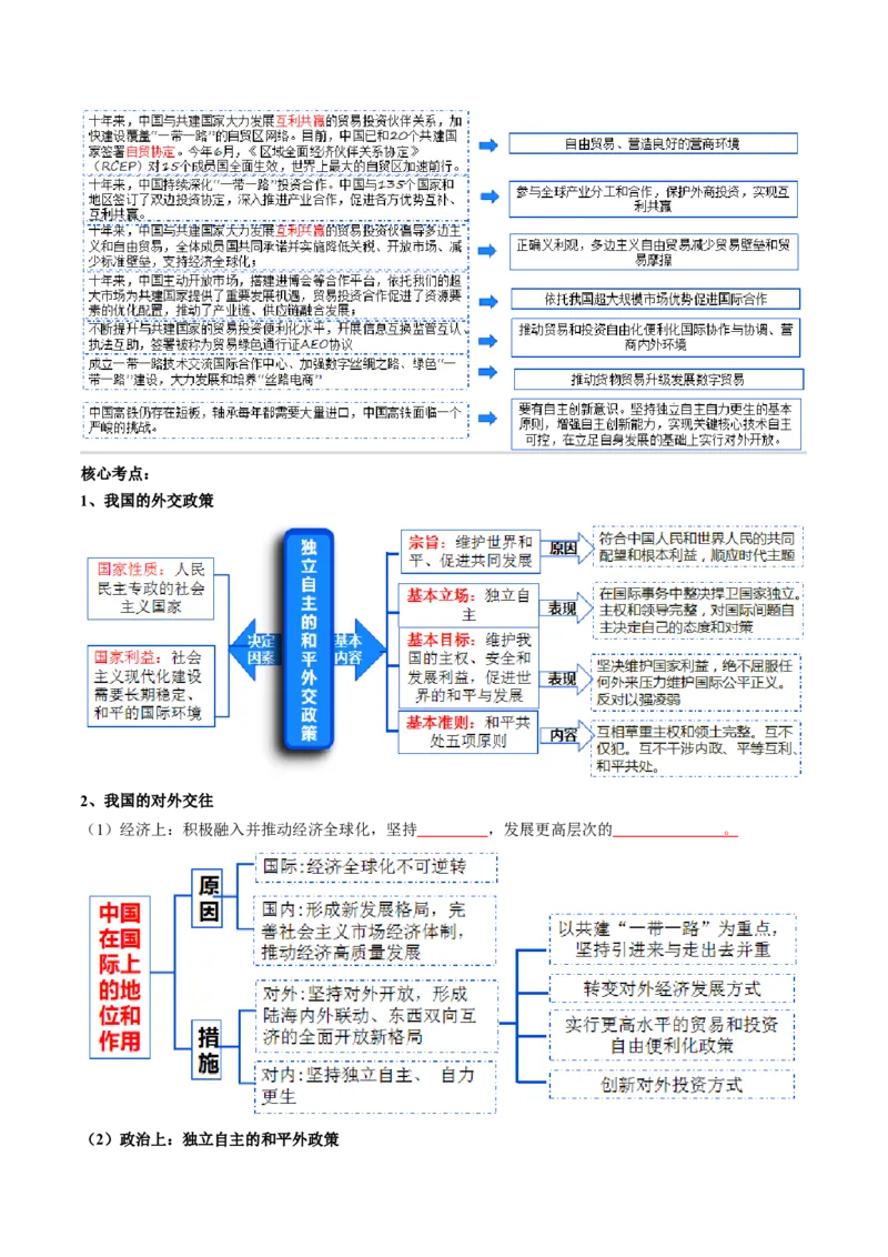 专题12国际形势与中国外交（讲义）（原卷版）_8.2025政治总复习_2024年新高考资料_2.2024二轮复习_2024年高考政治二轮复习讲练测（新教材新高考）