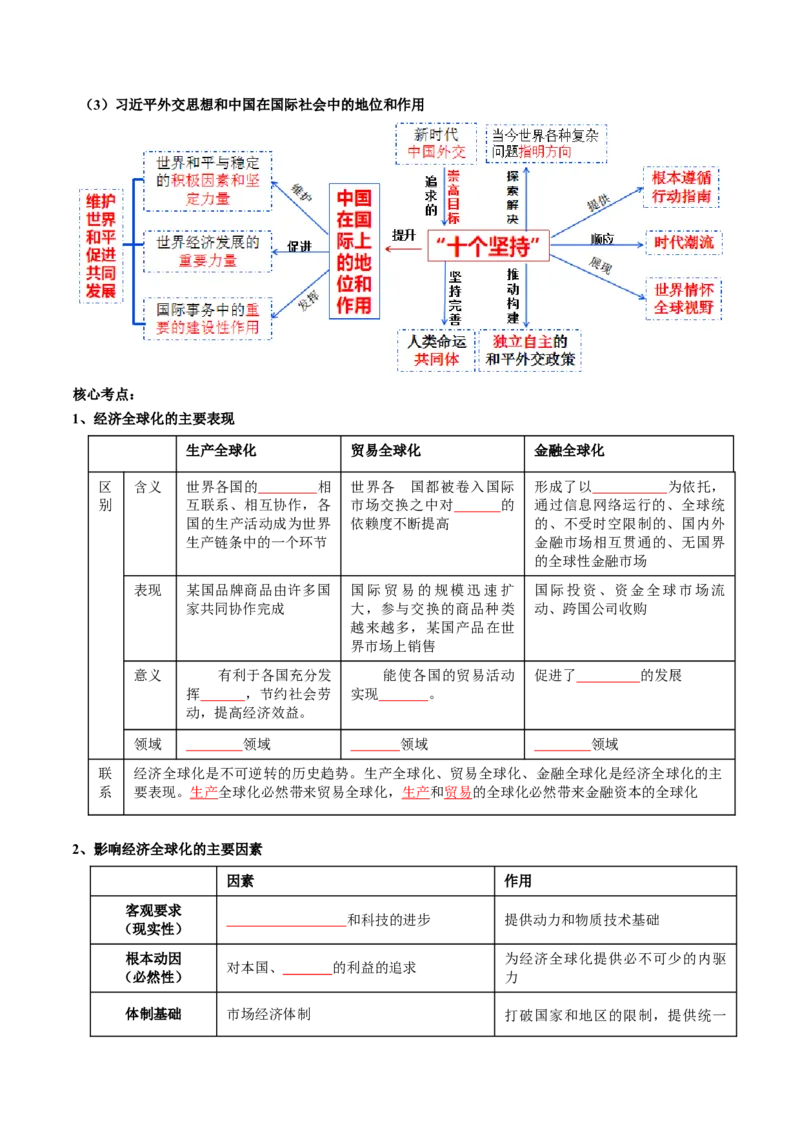 专题12国际形势与中国外交（讲义）（原卷版）_8.2025政治总复习_2024年新高考资料_2.2024二轮复习_2024年高考政治二轮复习讲练测（新教材新高考）