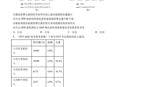 专题12&ldquo;图表式&ldquo;选择题-（原卷版）_8.2025政治总复习_2024年新高考资料_2.2024二轮复习_2024年高考政治二轮热点题型归纳与变式演练（新高考通用）
