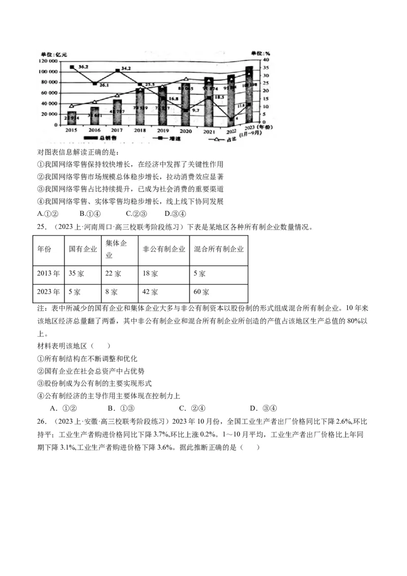 专题12&ldquo;图表式&ldquo;选择题-（原卷版）_8.2025政治总复习_2024年新高考资料_2.2024二轮复习_2024年高考政治二轮热点题型归纳与变式演练（新高考通用）