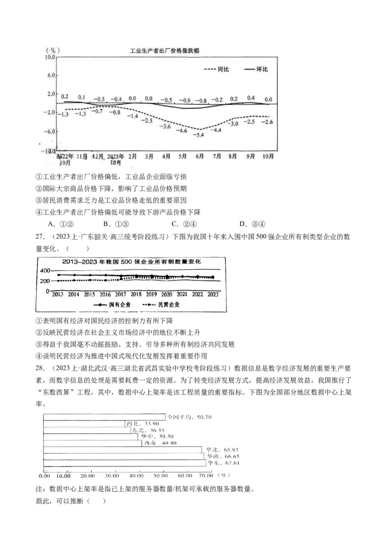 专题12&ldquo;图表式&ldquo;选择题-（原卷版）_8.2025政治总复习_2024年新高考资料_2.2024二轮复习_2024年高考政治二轮热点题型归纳与变式演练（新高考通用）