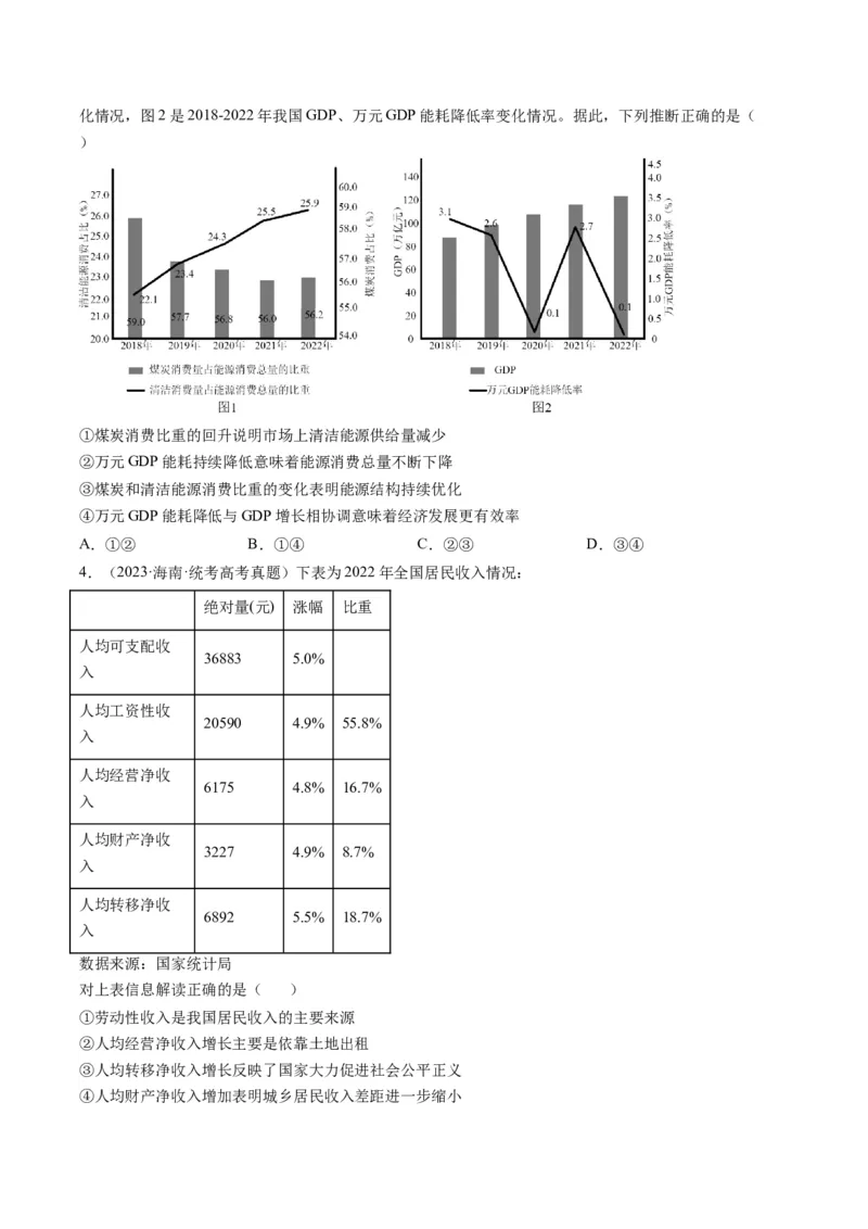专题12&ldquo;图表式&ldquo;选择题-（原卷版）_8.2025政治总复习_2024年新高考资料_2.2024二轮复习_2024年高考政治二轮热点题型归纳与变式演练（新高考通用）