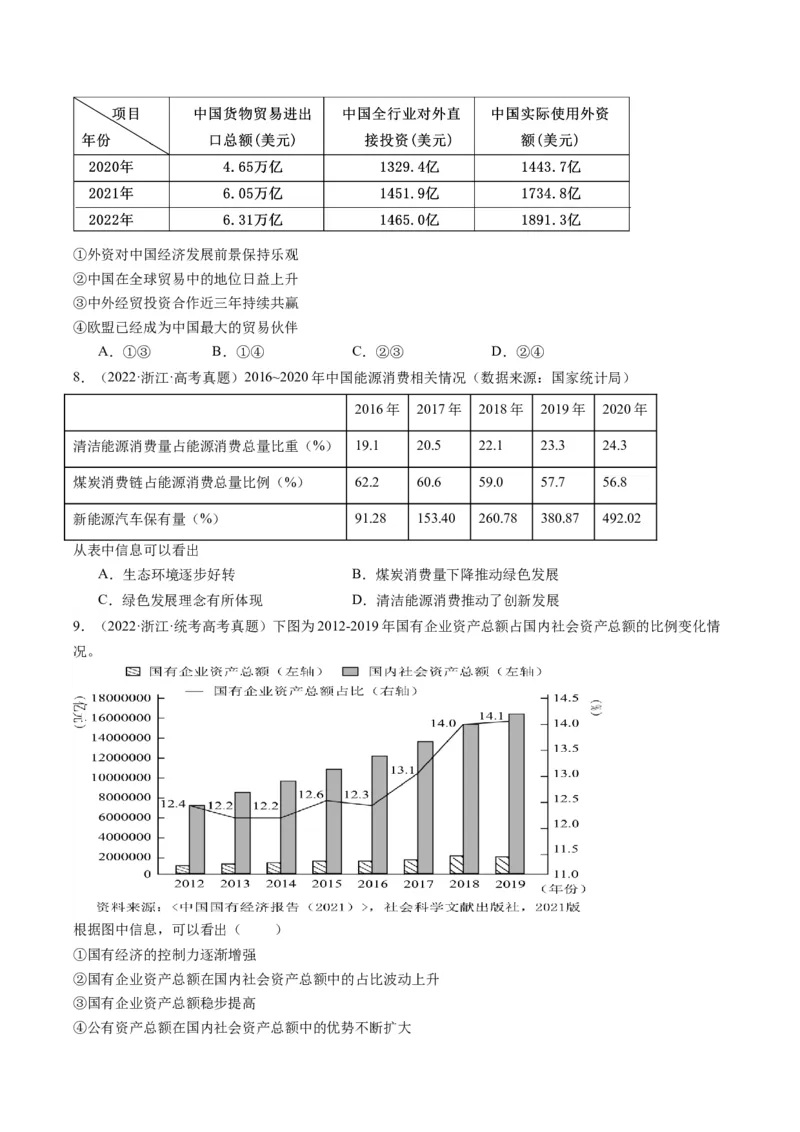 专题12&ldquo;图表式&ldquo;选择题-（原卷版）_8.2025政治总复习_2024年新高考资料_2.2024二轮复习_2024年高考政治二轮热点题型归纳与变式演练（新高考通用）
