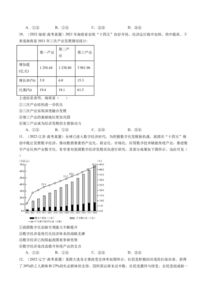 专题12&ldquo;图表式&ldquo;选择题-（原卷版）_8.2025政治总复习_2024年新高考资料_2.2024二轮复习_2024年高考政治二轮热点题型归纳与变式演练（新高考通用）