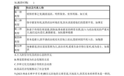 2025人教版新教材历史高考第一轮基础练--第8讲　三国至隋唐的文化（含答案）_07高考历史_2025年新高考资料_一轮复习_2025新教材历史高考第一轮基础练习（含答案）（完结）