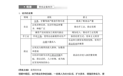 2024年高考历史一轮复习（部编版）板块1第4单元第12讲　明至清中叶的经济与文化_07高考历史_新高考复习资料_2024年新高考复习资料_一轮复习资料_2024年高考历史一轮复习讲义（部编版）
