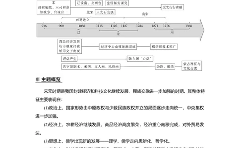 2023年高考历史一轮复习（部编版新高考）第4讲课题8　两宋的政治和军事与辽夏金元的统治_07高考历史_新高考复习资料_2023年新高考复习资料_2023新高考大一轮复习讲义