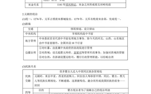 2023年高考历史一轮复习（部编版新高考）第4讲课题8　两宋的政治和军事与辽夏金元的统治_07高考历史_新高考复习资料_2023年新高考复习资料_2023新高考大一轮复习讲义