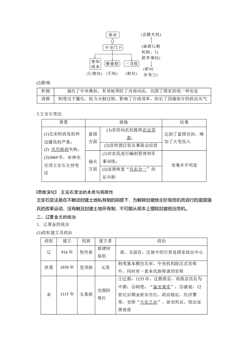 2023年高考历史一轮复习（部编版新高考）第4讲课题8　两宋的政治和军事与辽夏金元的统治_07高考历史_新高考复习资料_2023年新高考复习资料_2023新高考大一轮复习讲义