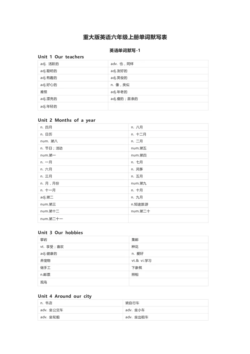 重大版英语六年级上册单词默写表_26春四年级上下册人教版_四上英语合集人教版PEP英语四年级上册新教材（教学视频+课件+动画+音频+练习+教案）_17练习资料_《小学英语单词默写表》