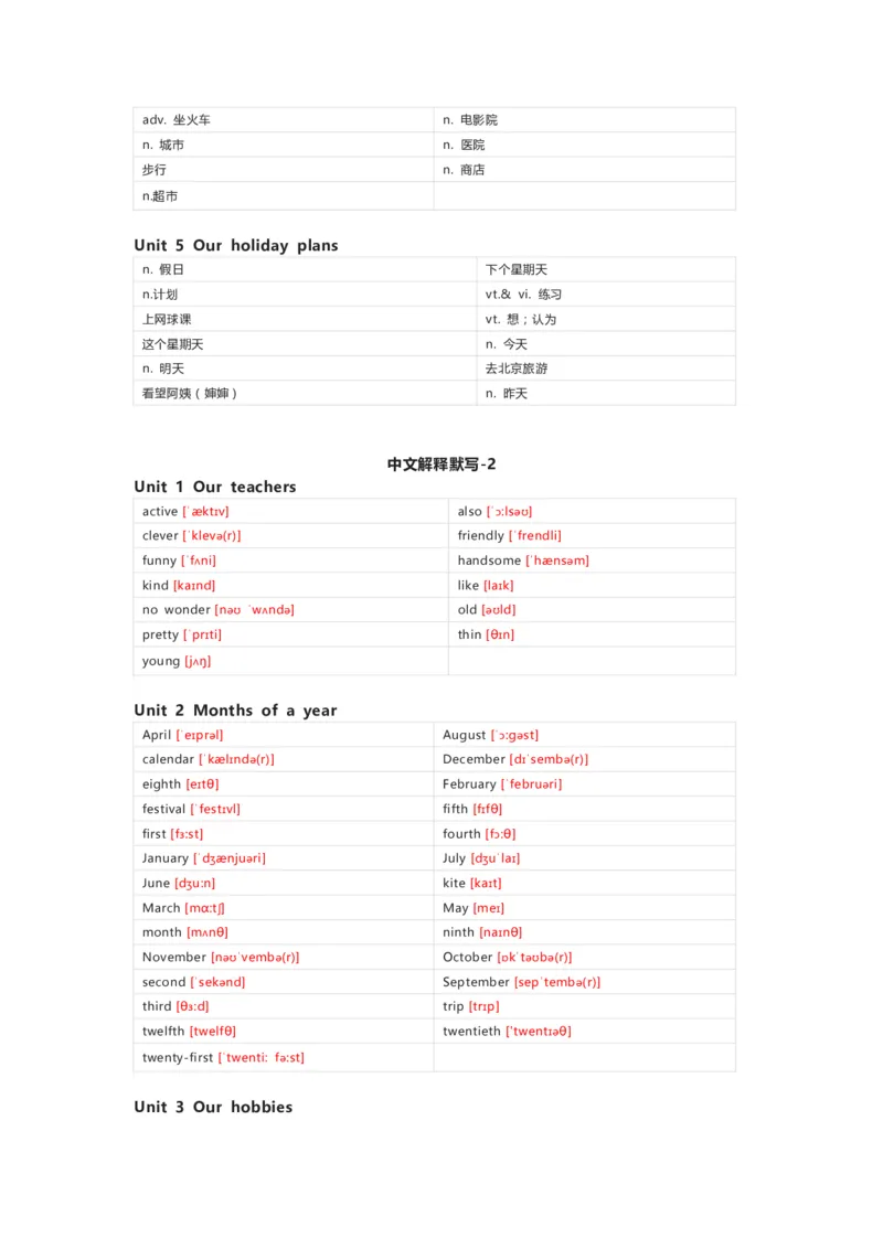 重大版英语六年级上册单词默写表_26春四年级上下册人教版_四上英语合集人教版PEP英语四年级上册新教材（教学视频+课件+动画+音频+练习+教案）_17练习资料_《小学英语单词默写表》