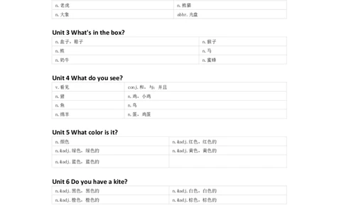 辽师版（三起）英语三年级下册单词默写表_26春四年级上下册人教版_四上英语合集人教版PEP英语四年级上册新教材（教学视频+课件+动画+音频+练习+教案）_17练习资料_辽师版（三起）