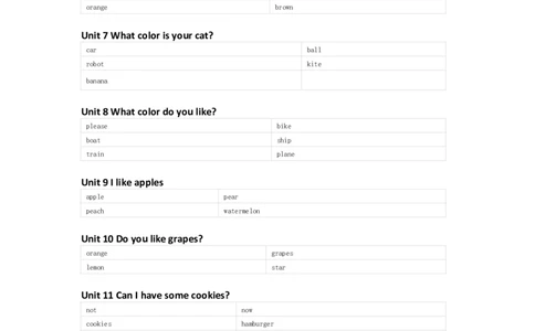 辽师版（三起）英语三年级下册单词默写表_26春四年级上下册人教版_四上英语合集人教版PEP英语四年级上册新教材（教学视频+课件+动画+音频+练习+教案）_17练习资料_辽师版（三起）