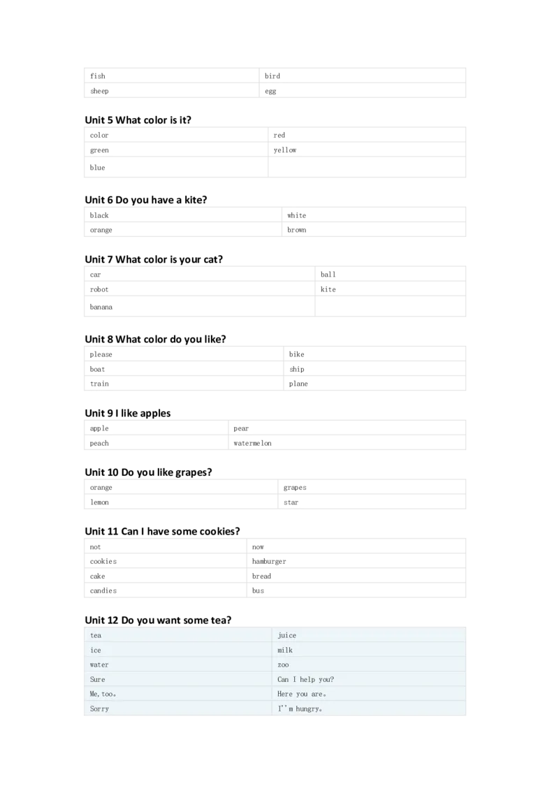辽师版（三起）英语三年级下册单词默写表_26春四年级上下册人教版_四上英语合集人教版PEP英语四年级上册新教材（教学视频+课件+动画+音频+练习+教案）_17练习资料_辽师版（三起）