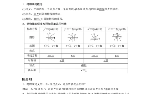 2022届高考数学一轮复习(新高考版)第8章&sect;8.7　抛物线_02高考数学_新高考复习资料_2022年新高考资料_2022年一轮复习各版本_1.新高考2022年高考数学一轮复习