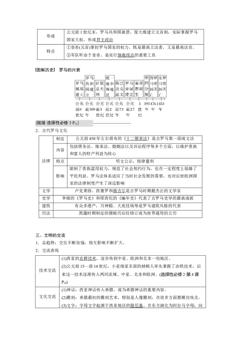 2023年高考历史一轮复习（部编版新高考）第12讲课题35　古代世界的帝国与文明交流_07高考历史_新高考复习资料_2023年新高考复习资料_2023新高考大一轮复习讲义