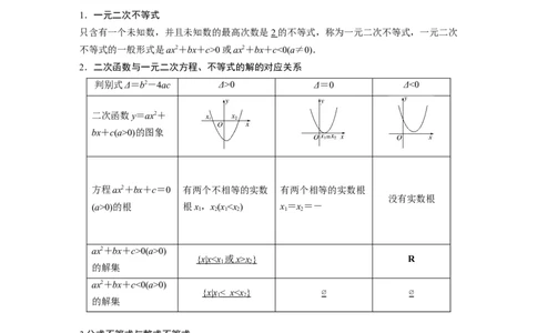 2022届高考数学一轮复习(新高考版)第1章&sect;1.5　一元二次不等式及其解法_02高考数学_新高考复习资料_2022年新高考资料_2022年一轮复习各版本_1.新高考2022年高考数学一轮复习