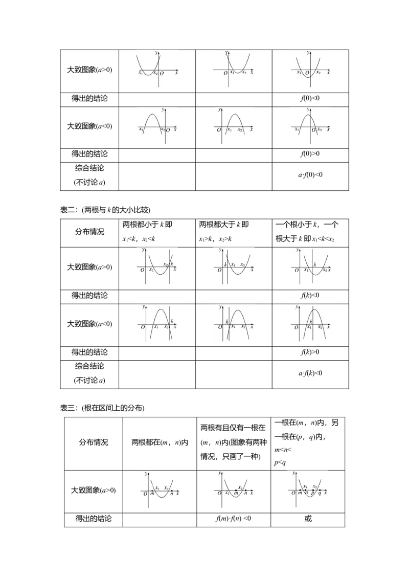 2022届高考数学一轮复习(新高考版)第1章&sect;1.5　一元二次不等式及其解法_02高考数学_新高考复习资料_2022年新高考资料_2022年一轮复习各版本_1.新高考2022年高考数学一轮复习